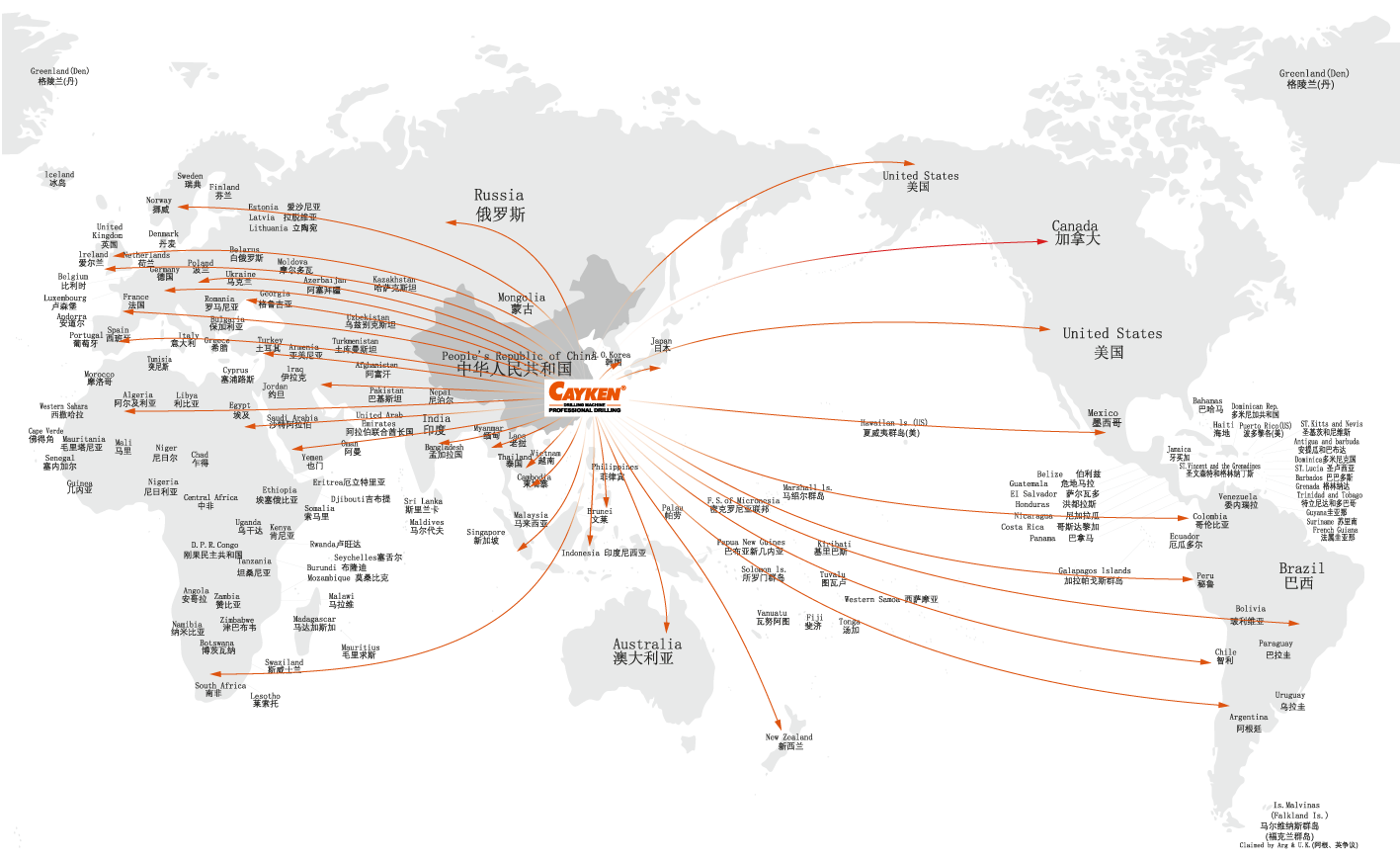 鉆孔機行業全球銷售領先，已經銷往全球100多個國家與地區